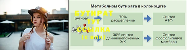 синтетический гашиш Бородино